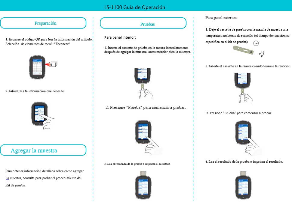 Manual LS-1100